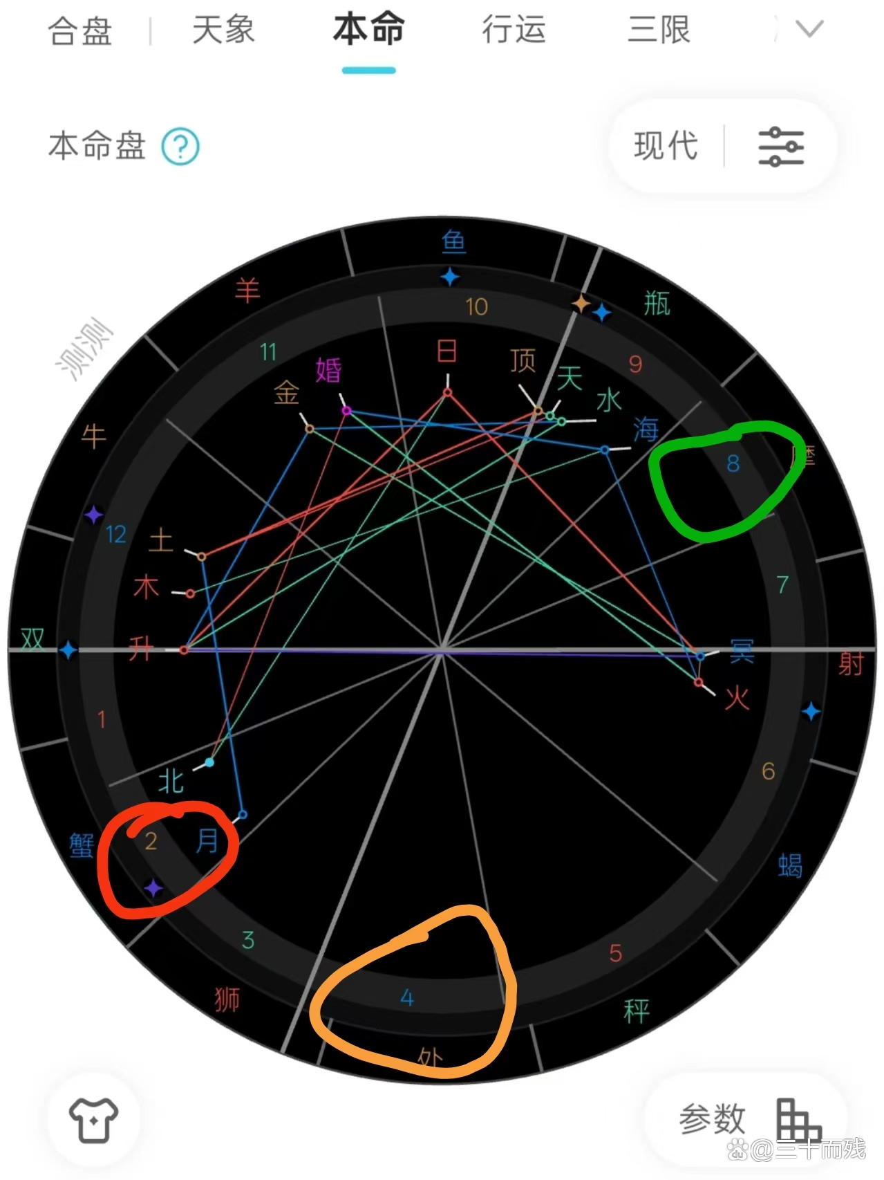 星座宫位查询解析(十二星座宫位查询表)