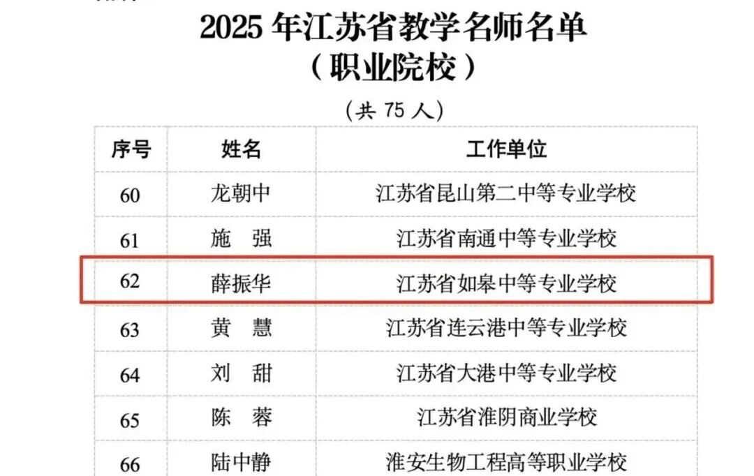 名师姓名成本(名师工作室有多少经费) 名师姓名成本(名师工作室有多少经费)