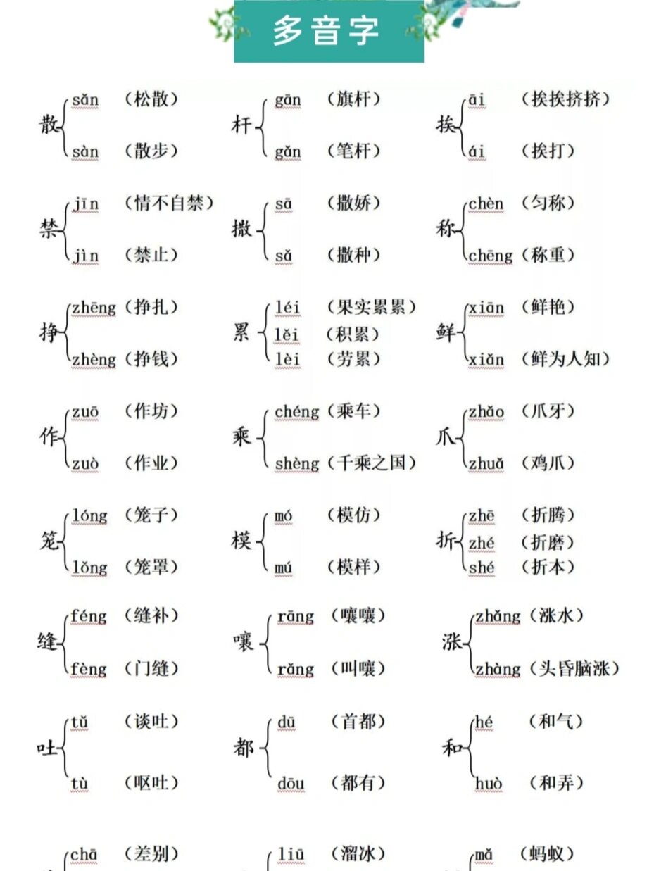 卜多音字组词部首(卜多音字组词100个)