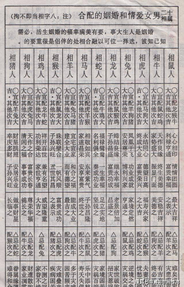 卜卦能看出两人有姻缘吗(卜卦能看出两人有姻缘吗女)