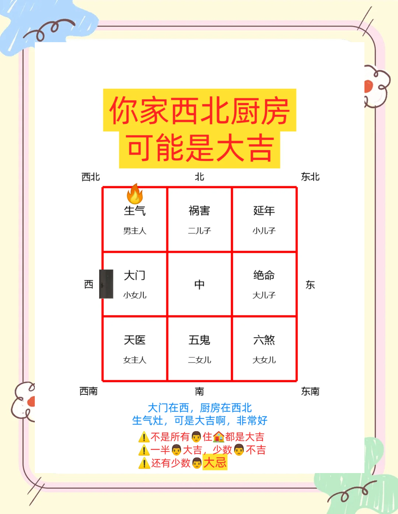 房屋西北角是什么位(房屋西北角乾位放啥东西旺财)