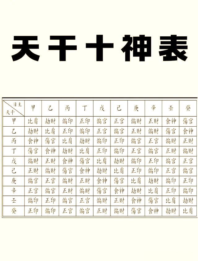 测八字喜用神忌用神(免费八字算命最全版)