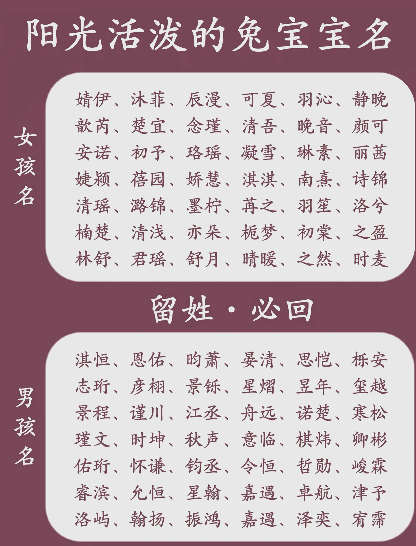 起名字大全男孩属鼠姓任(属猪杨姓男孩取名100分) 起名字大全男孩属鼠姓任(属猪杨姓男孩取名100分)