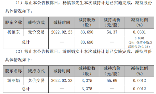 公司测名(公司测名打分)