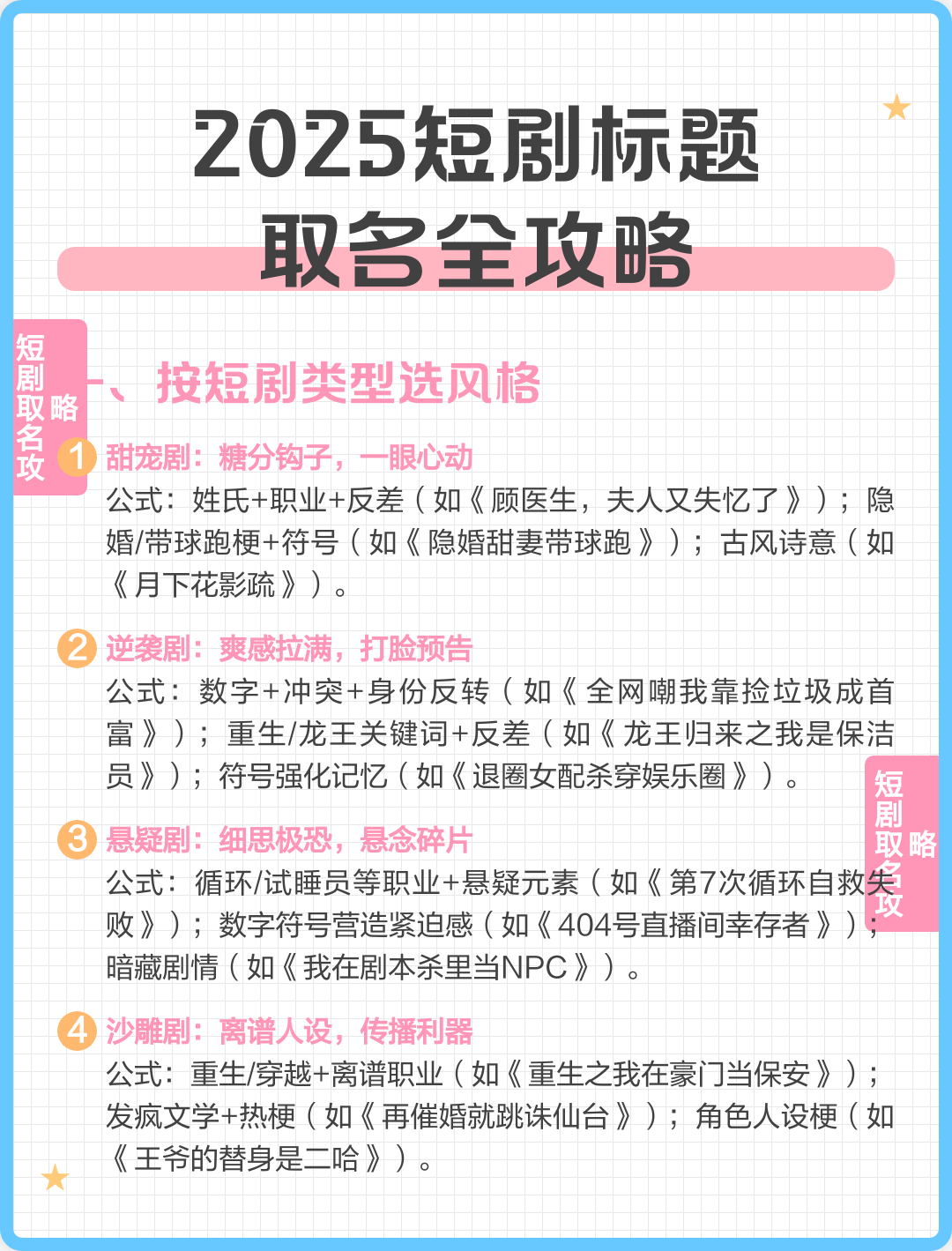 取名攻略(取名技巧指南)