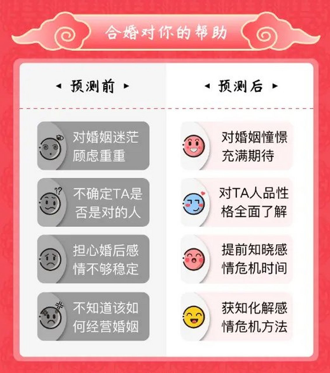 生辰八字合婚免费工具(免费查两个人生辰八字合不合)