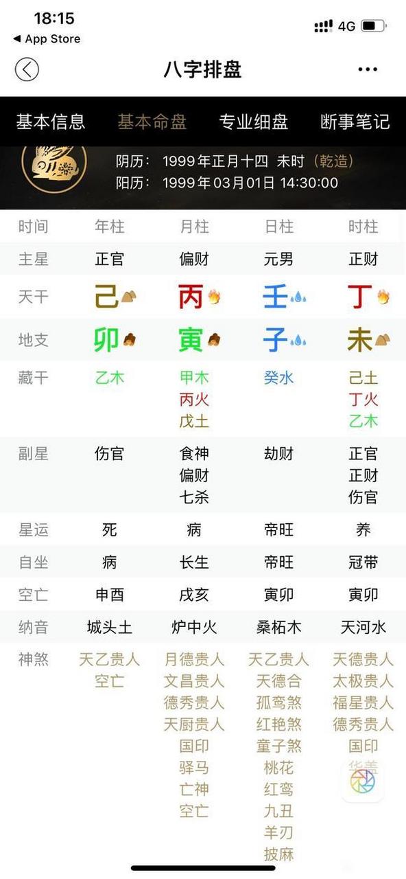 生辰八字合婚免费工具(免费查两个人生辰八字合不合)