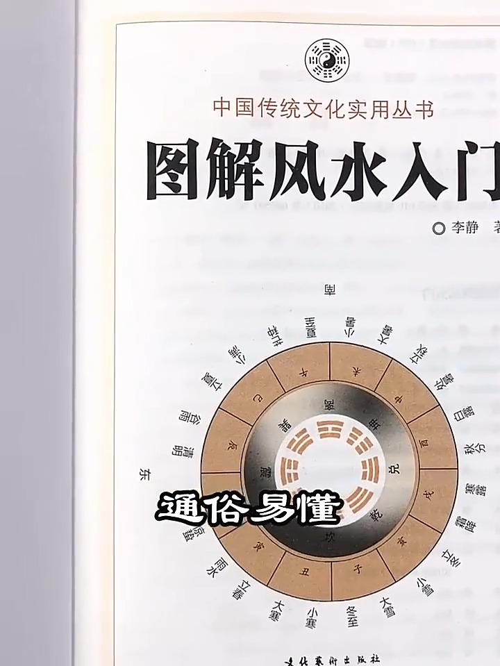 风水学基础知识大全图解(风水学基础知识大全图解下载)