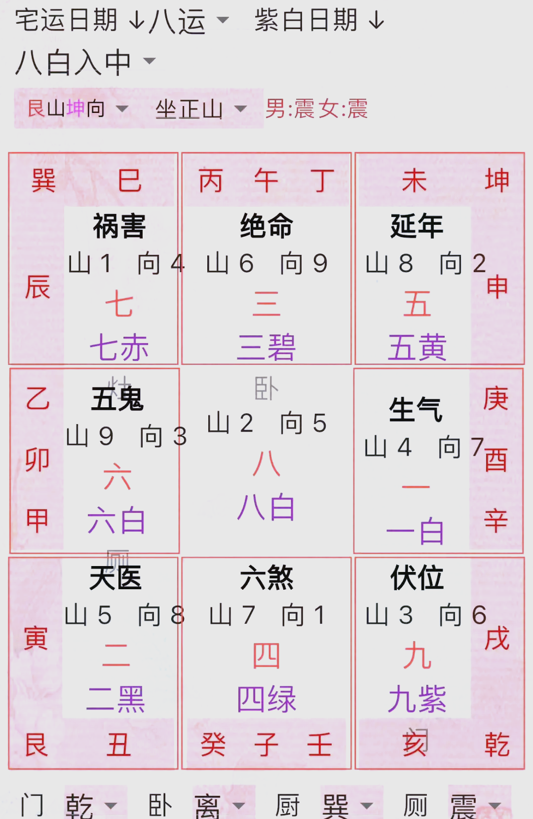 风水学基础知识大全图解(风水学基础知识大全图解下载)