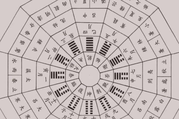 八字排盘四柱app(四柱八字排盘app下载安卓版) 八字排盘四柱app(四柱八字排盘app下载安卓版)