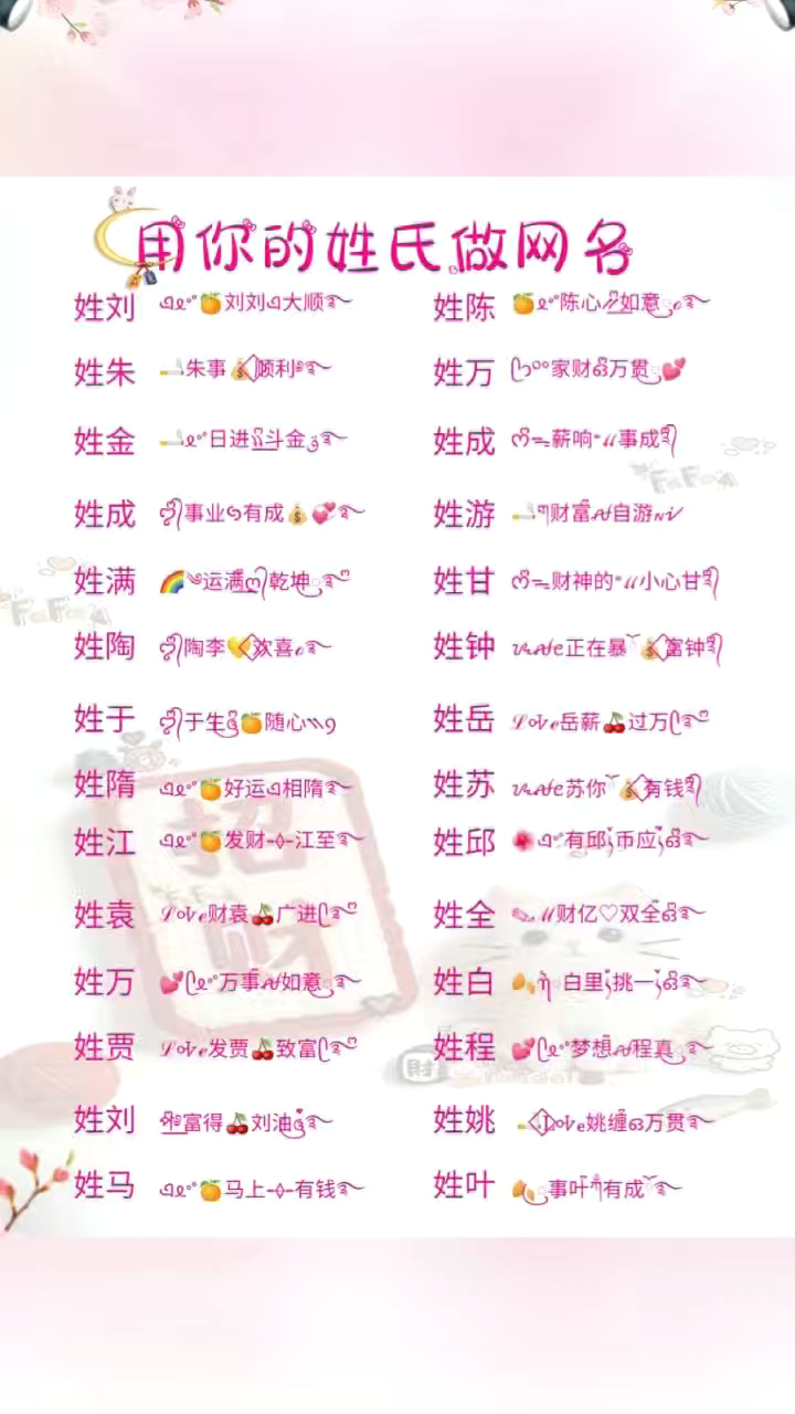100个姓氏网名瞿(100个姓氏网名瞿什么)