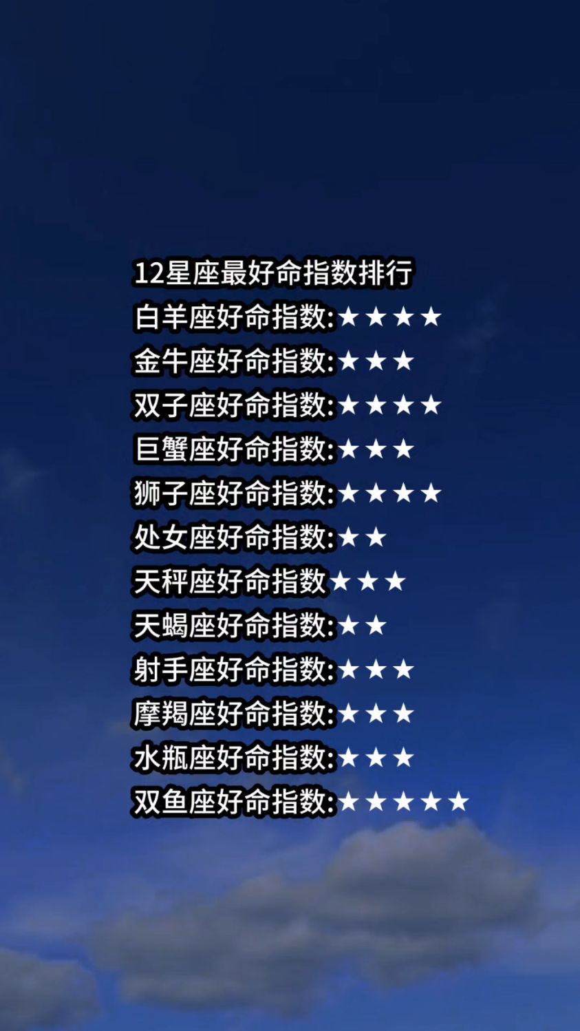 星座运势软件哪个最准(星座运势app下载安装)