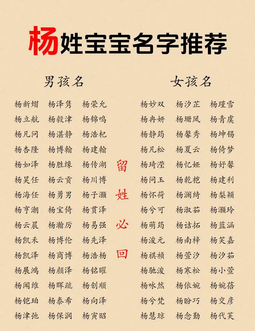 2024取名(2024取名字大全男孩)