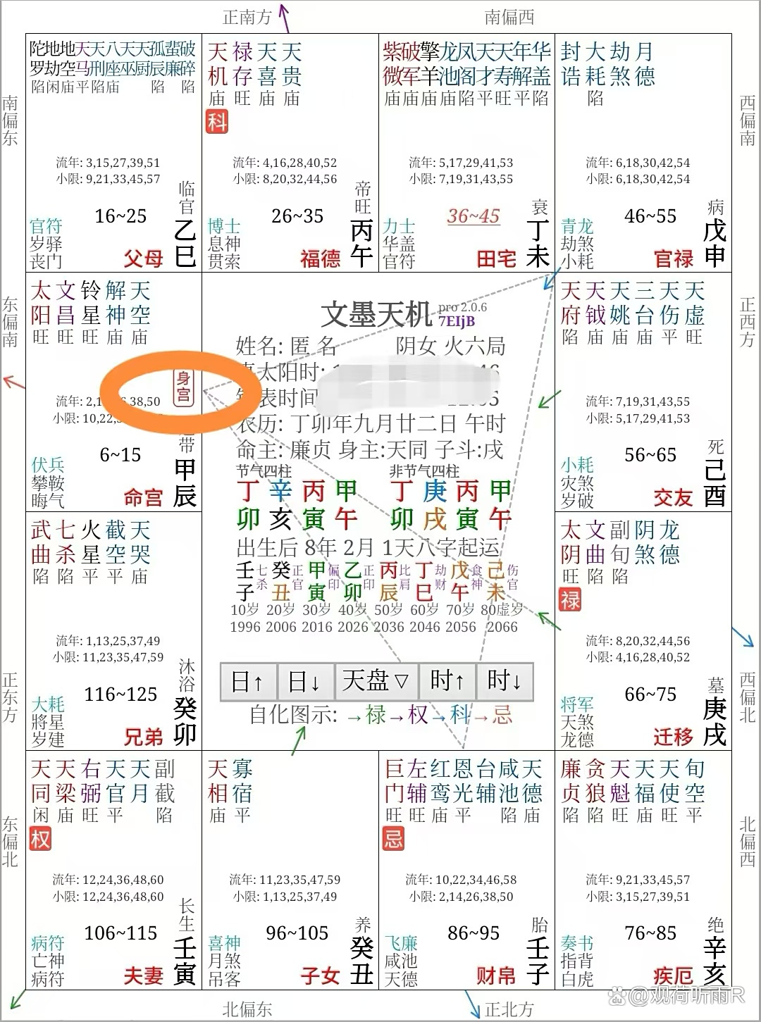 免费查八字大运排盘(免费四柱八字排盘软件) 免费查八字大运排盘(免费四柱八字排盘软件)