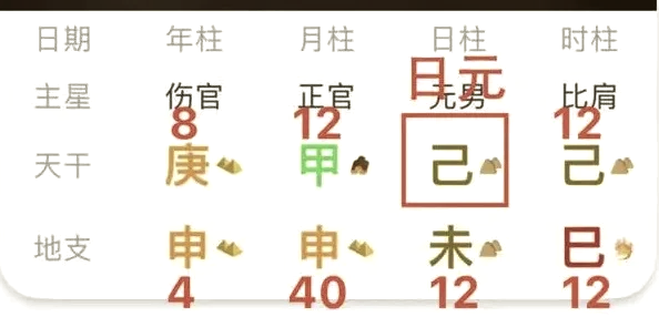 周公免费测名打分(周易免费测名打分结果怎么看) 周公免费测名打分(周易免费测名打分结果怎么看)