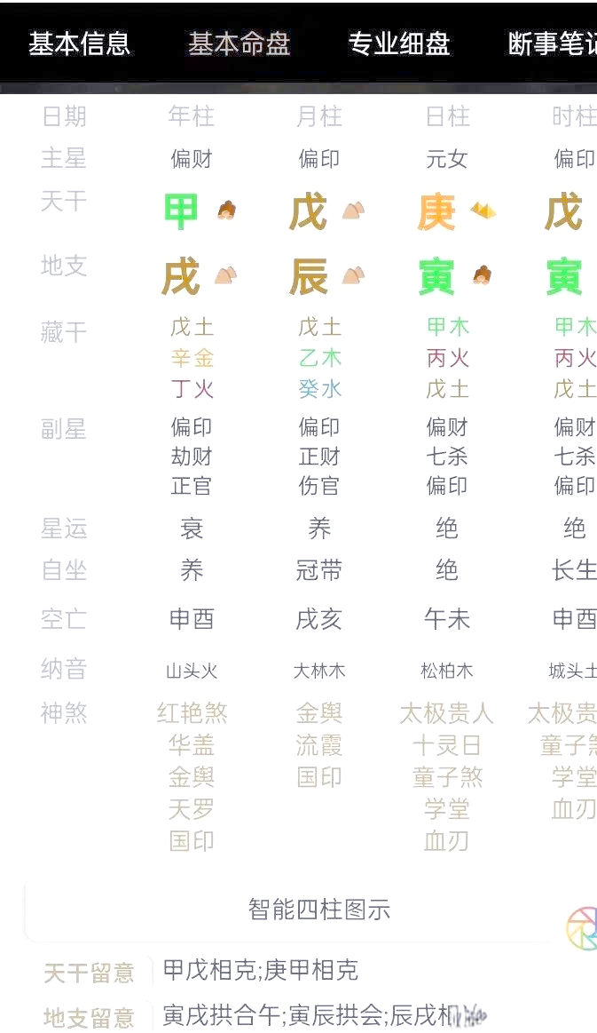 四柱八字查询软件(免费查看自己的卦象)