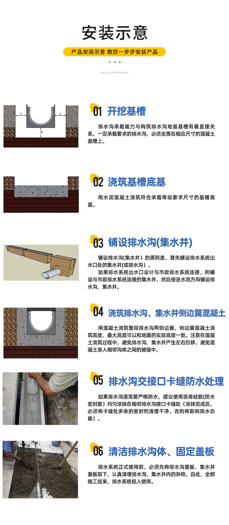 排水口做法图集(露台排水口做法图集)