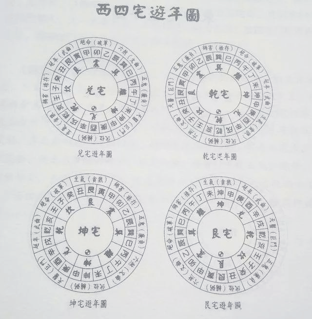 住宅风水入门基本知识讲解(住宅风水入门基本知识讲解视频) 住宅风水入门基本知识讲解(住宅风水入门基本知识讲解视频)