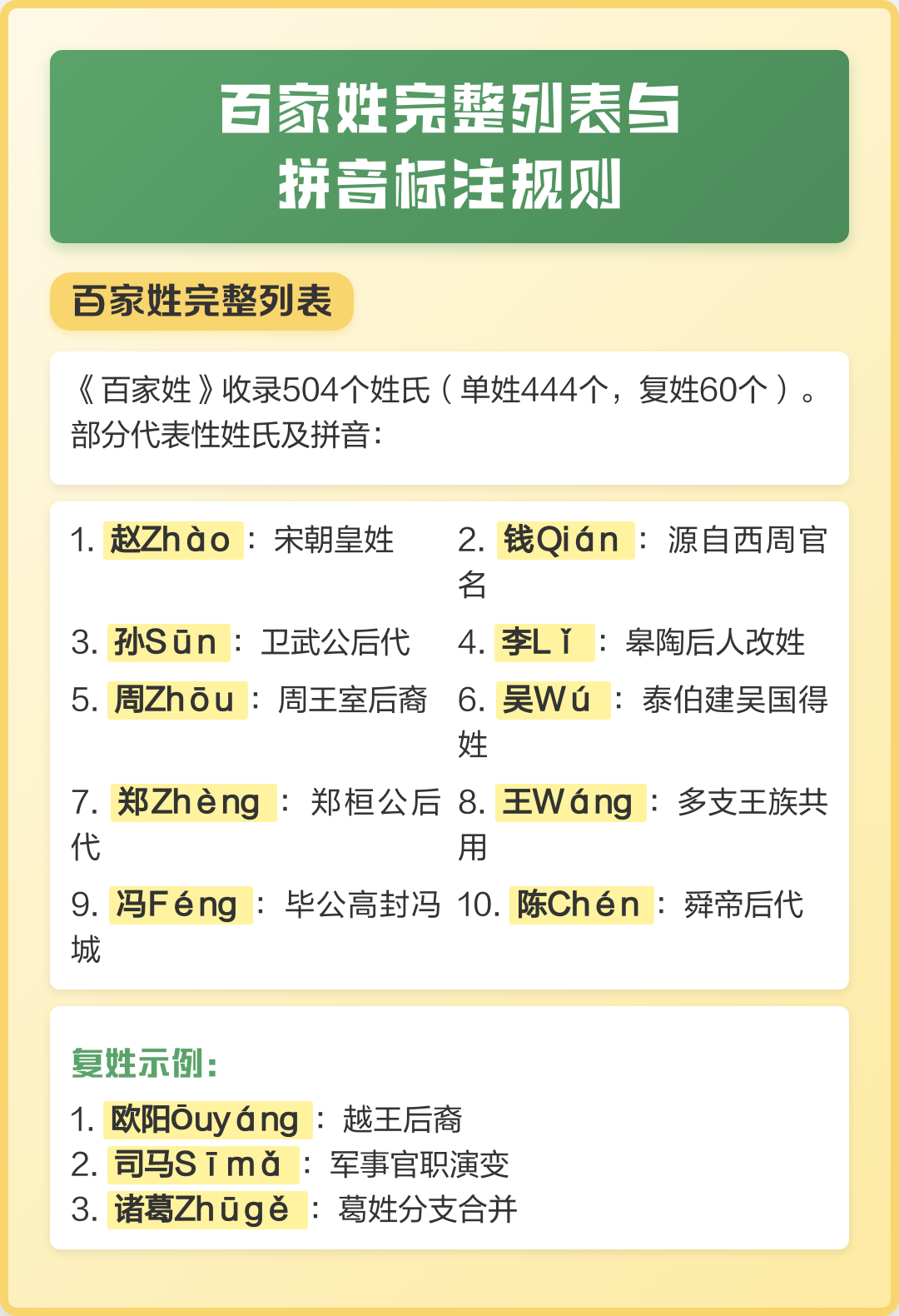百家姓全集完整版带拼音(百家姓带拼音全文正版免费) 百家姓全集完整版带拼音(百家姓带拼音全文正版免费)