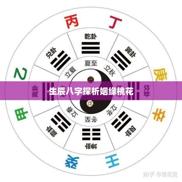 生辰八字算桃花姻缘(生辰八字测姻缘最灵的方法)