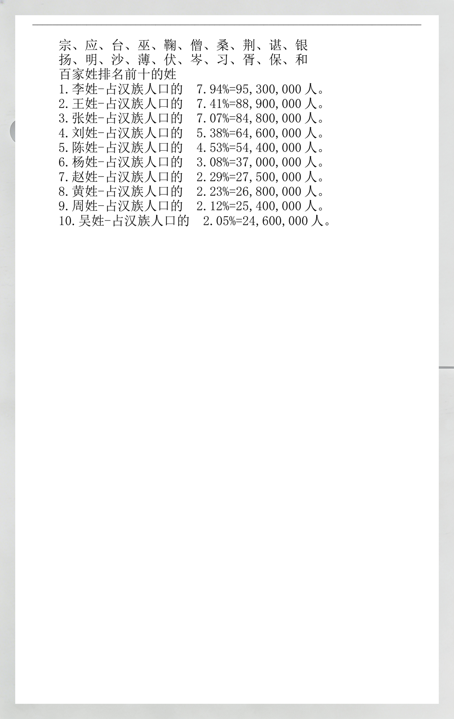 百家姓的排名表(百家姓排名表完整版最新)