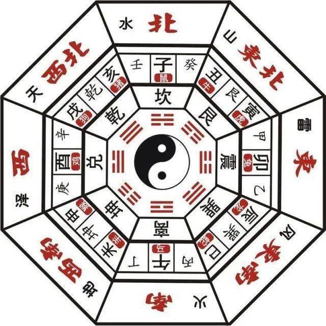 风水改善财运方法(风水改善财运方法有哪些)