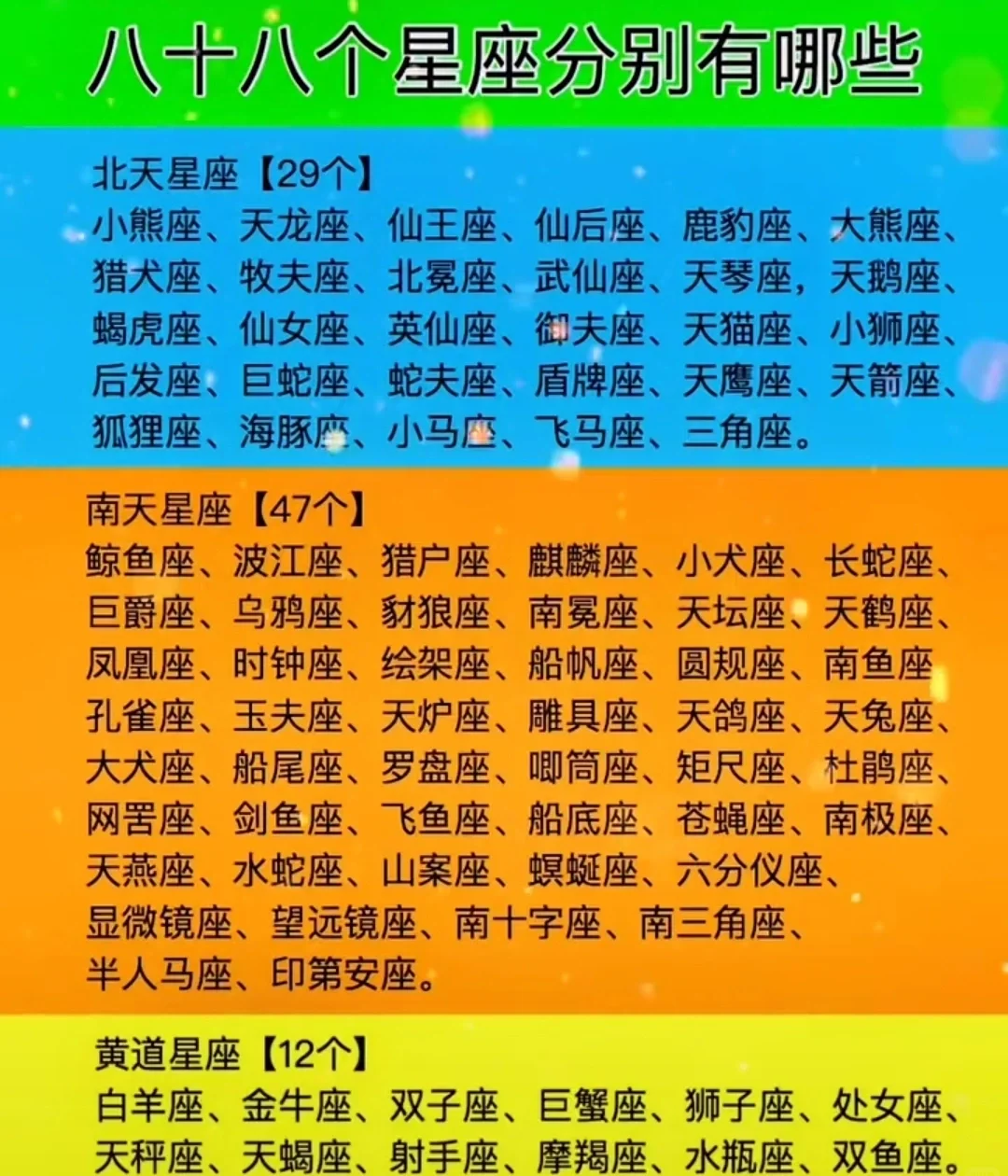 塔罗对应星座(塔罗和星座的对应关系)
