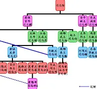 关于向禄对照表完整版的信息 关于向禄对照表完整版的信息