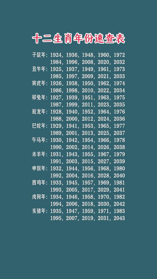 安康网生辰八字算命(免费算命排八字安康网)