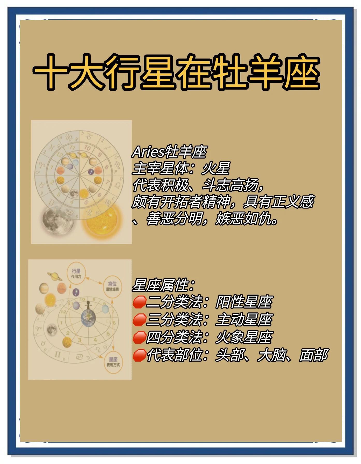 星座运势2027年白羊座(星座运势网白羊座和金牛座哪个运势好) 星座运势2027年白羊座(星座运势网白羊座和金牛座哪个运势好)