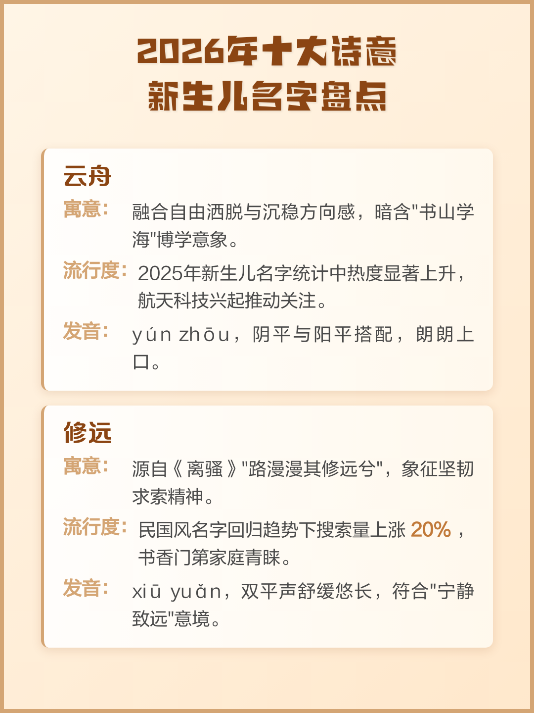 姓名新生儿(新生儿姓名男孩) 姓名新生儿(新生儿姓名男孩)