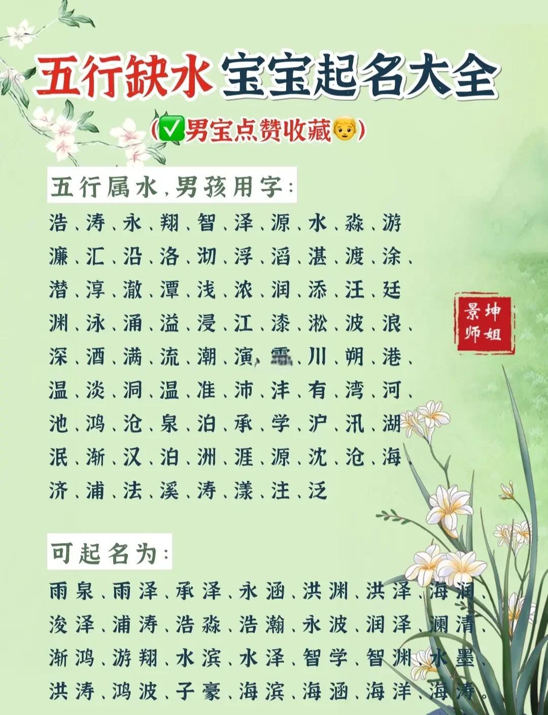 潘取名大全(潘字取名搭配建议) 潘取名大全(潘字取名搭配建议)