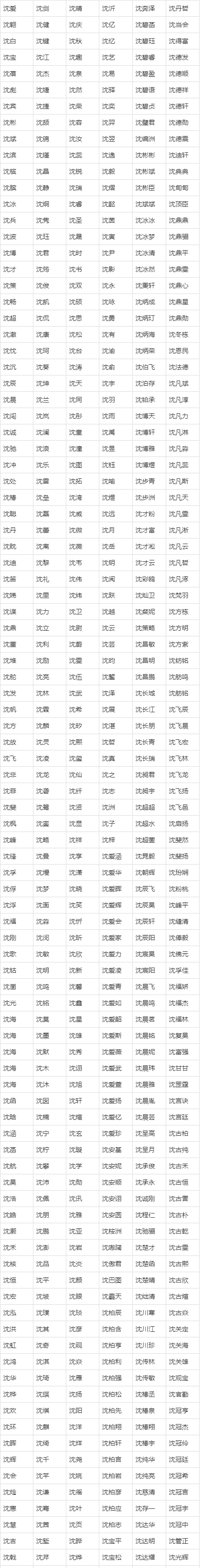 起名字软件(起名字软件排行榜)