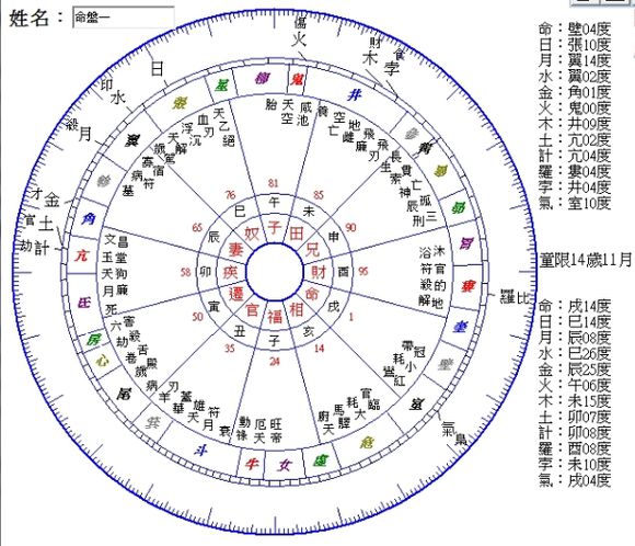 免费星座排盘怎么用(免费星座排盘在线查询) 免费星座排盘怎么用(免费星座排盘在线查询)