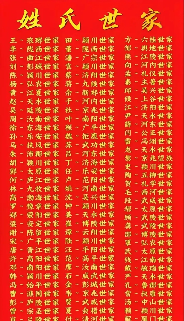 中国百家姓的排名表(中国百家姓排名100个)