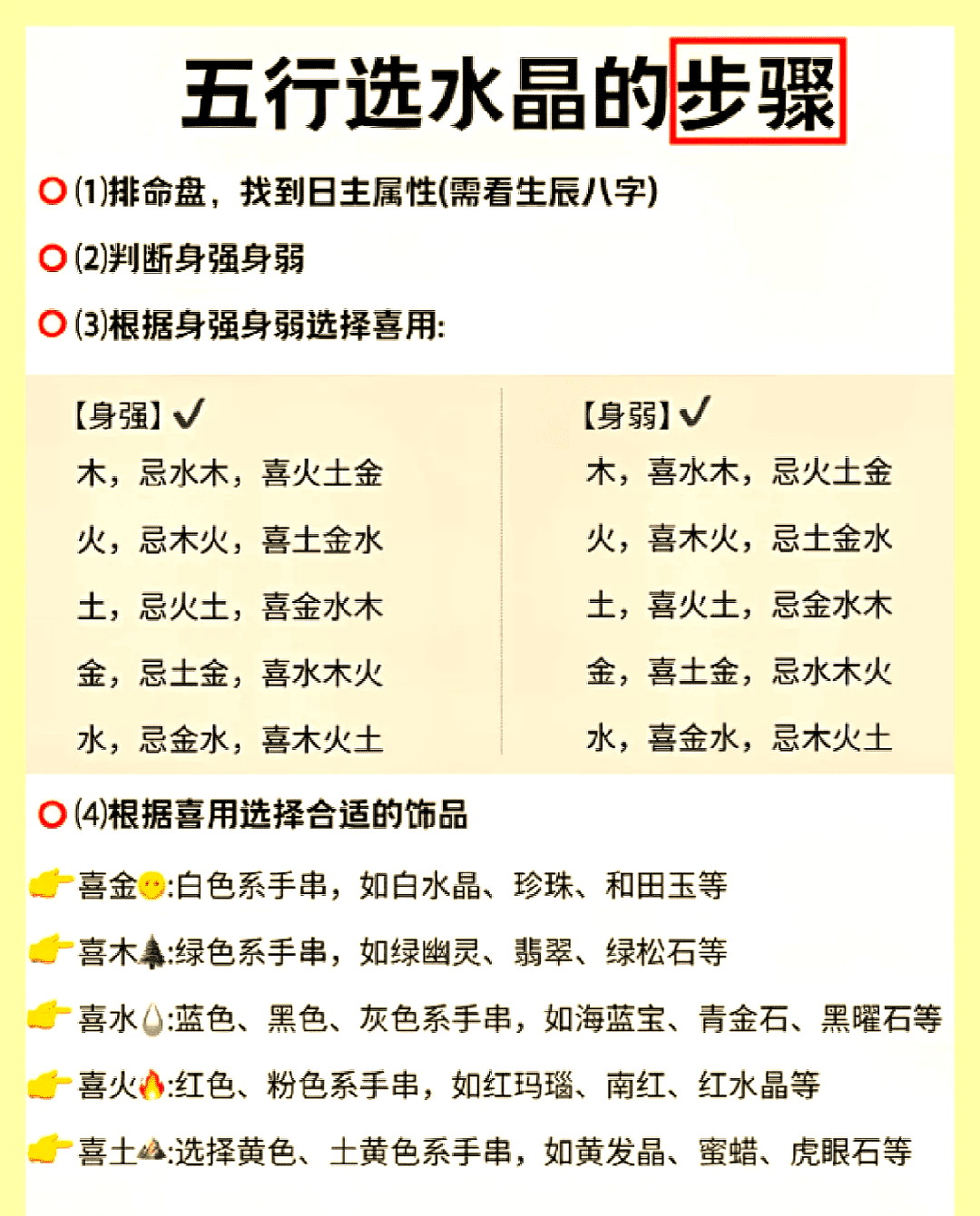 生辰八字五行缺补全步骤(五行带金的字有哪些)