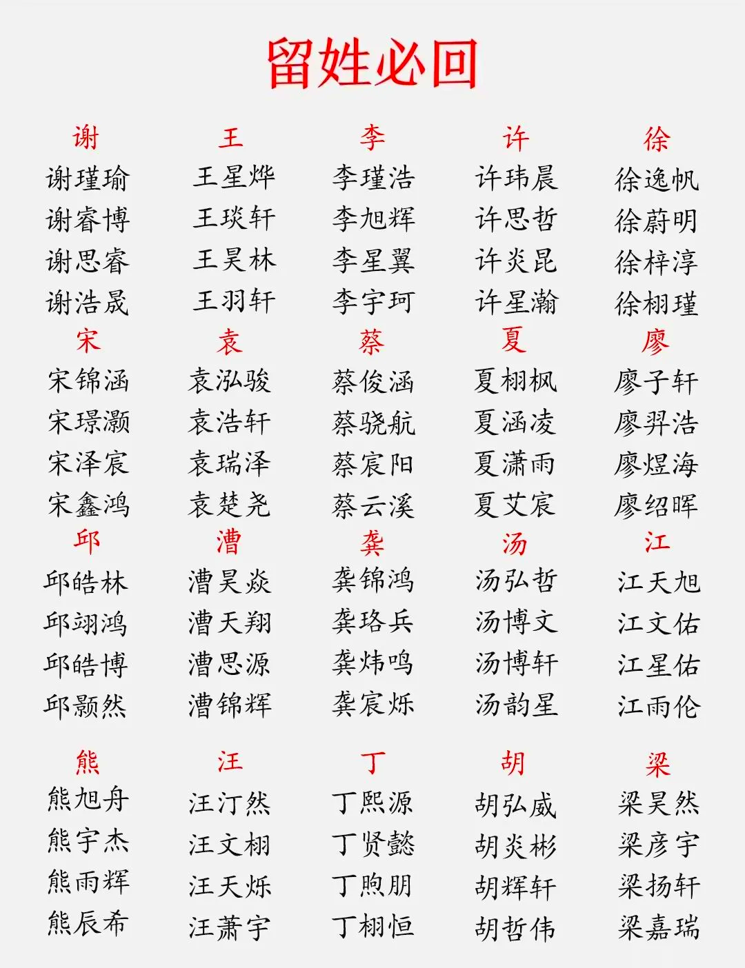 必成大器的男孩名字(必成大器的男孩名字窗帘店广告词语参考)