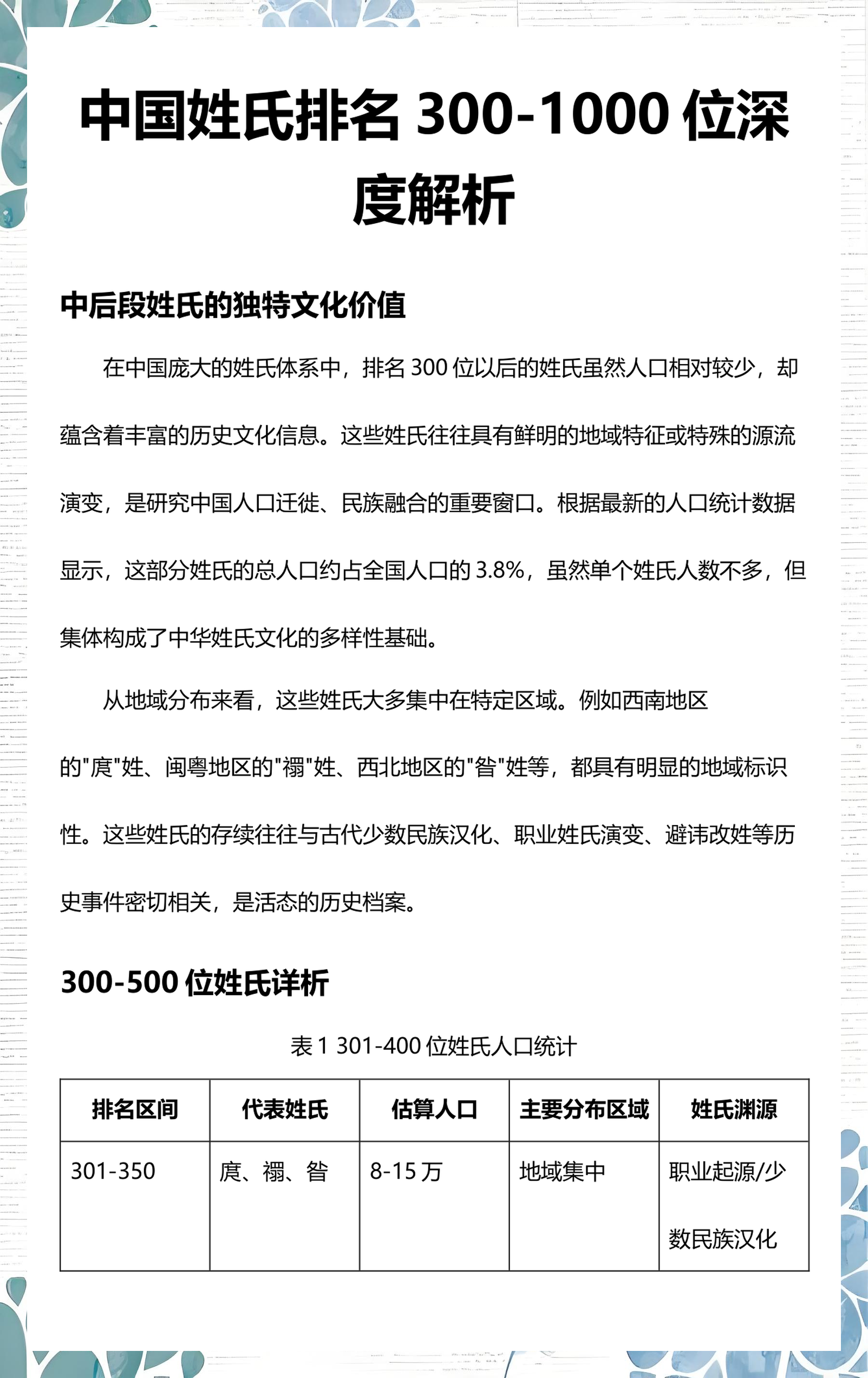 百家姓人口排名表300位(百家姓人口排名1一300名) 百家姓人口排名表300位(百家姓人口排名1一300名)