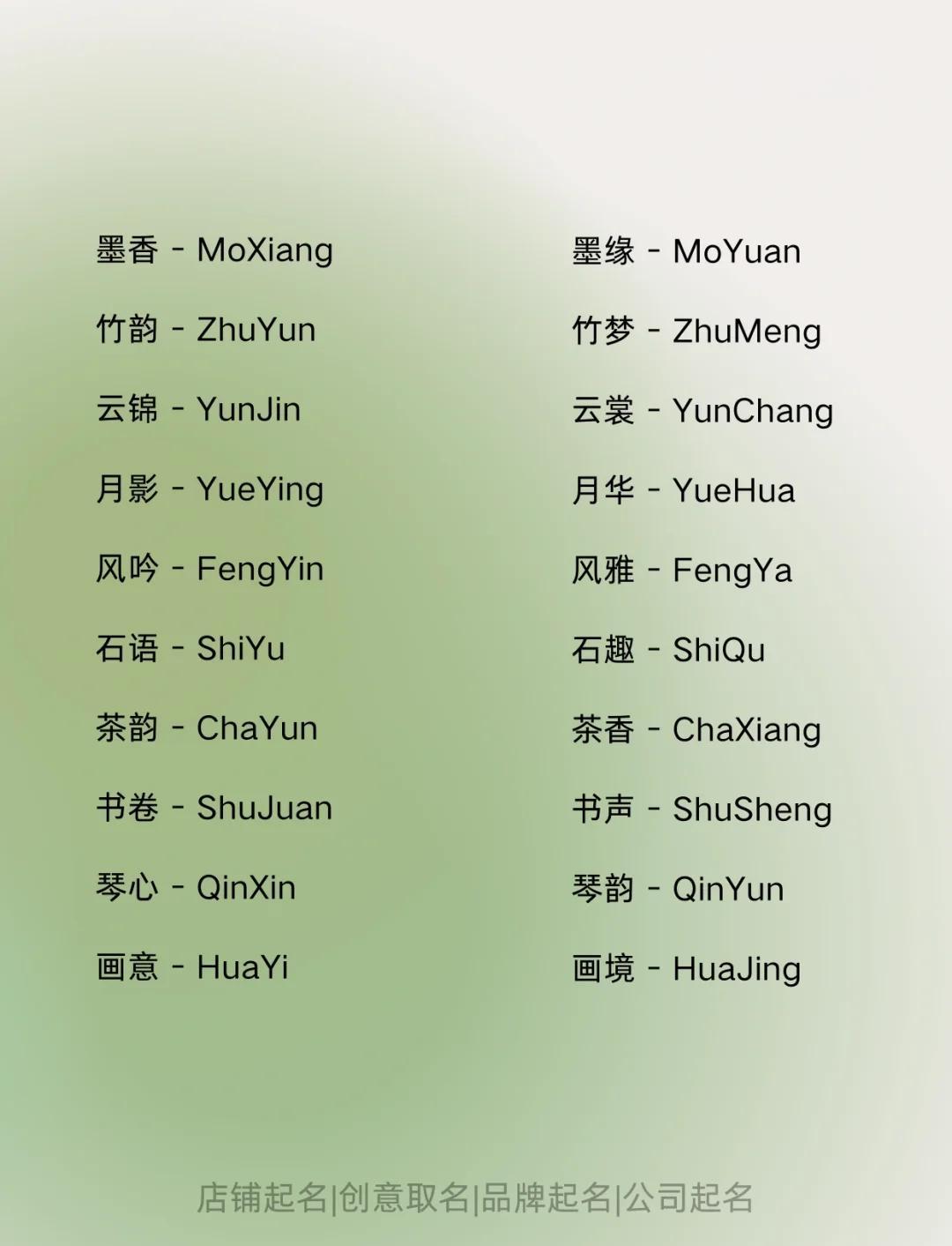 起名字2022免费八字起名店铺(取名网生辰八字免费周易起名) 起名字2022免费八字起名店铺(取名网生辰八字免费周易起名)