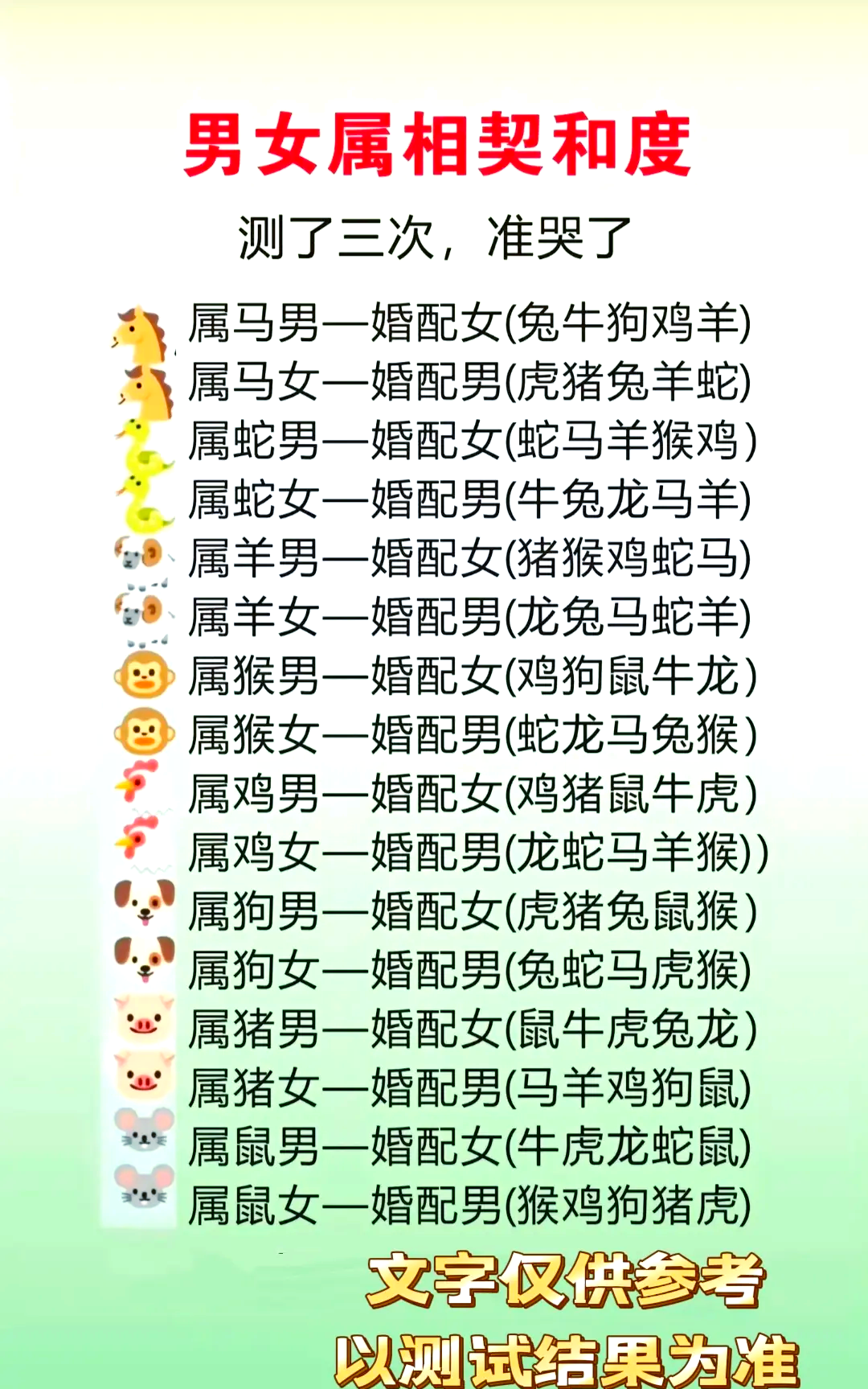 姓名配对姻缘免费测试是真的吗(姓名配对姻缘100分的免费软件) 姓名配对姻缘免费测试是真的吗(姓名配对姻缘100分的免费软件)