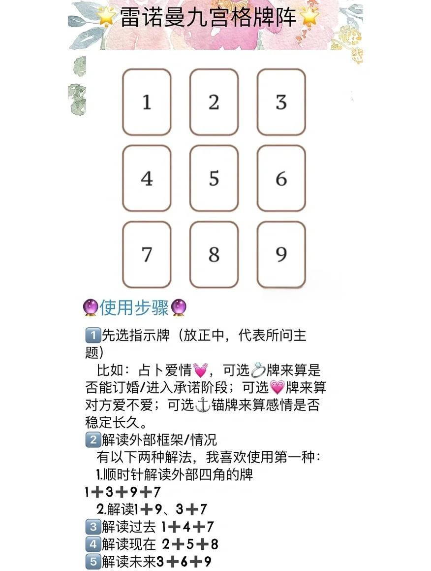 占卜教程(占卜教程简单)
