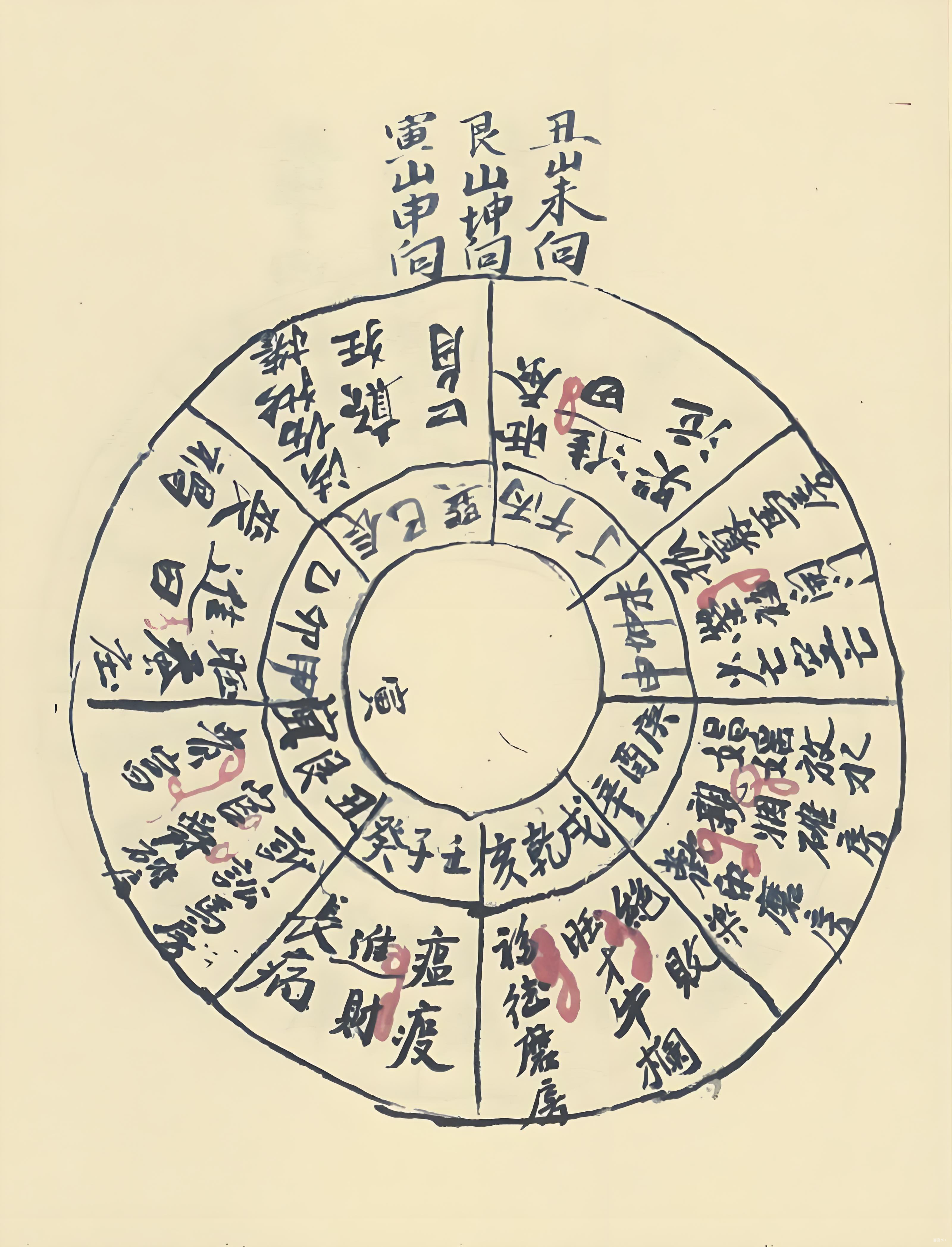风水师看坟地口诀(坟地风水口诀怎么用在实际看墓)