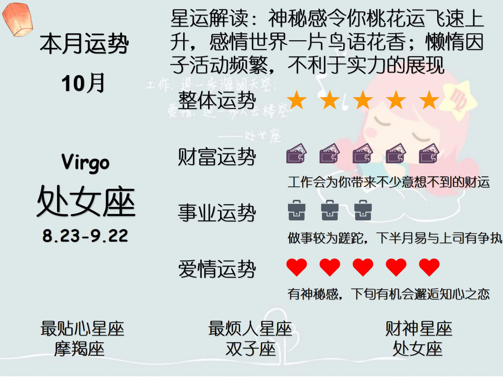 星座运势每日运势查询(星座运势每日运势查询巨蟹座)