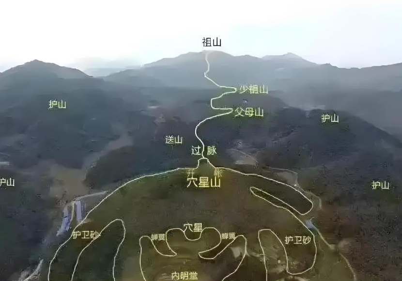 如何判断祖坟是什么地(祖坟如何看老大老二)
