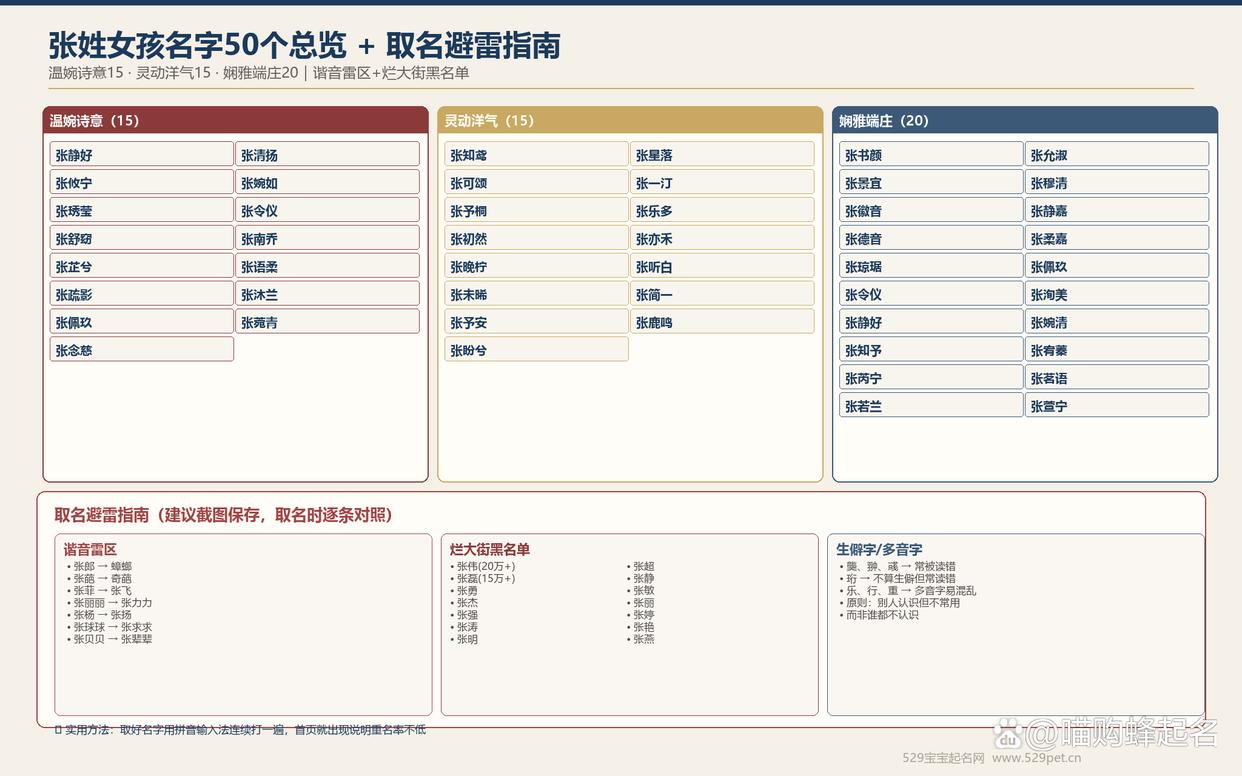 起名软件排行榜起名软件哪个好(起名用哪个软件好1点费用比较低) 起名软件排行榜起名软件哪个好(起名用哪个软件好1点费用比较低)