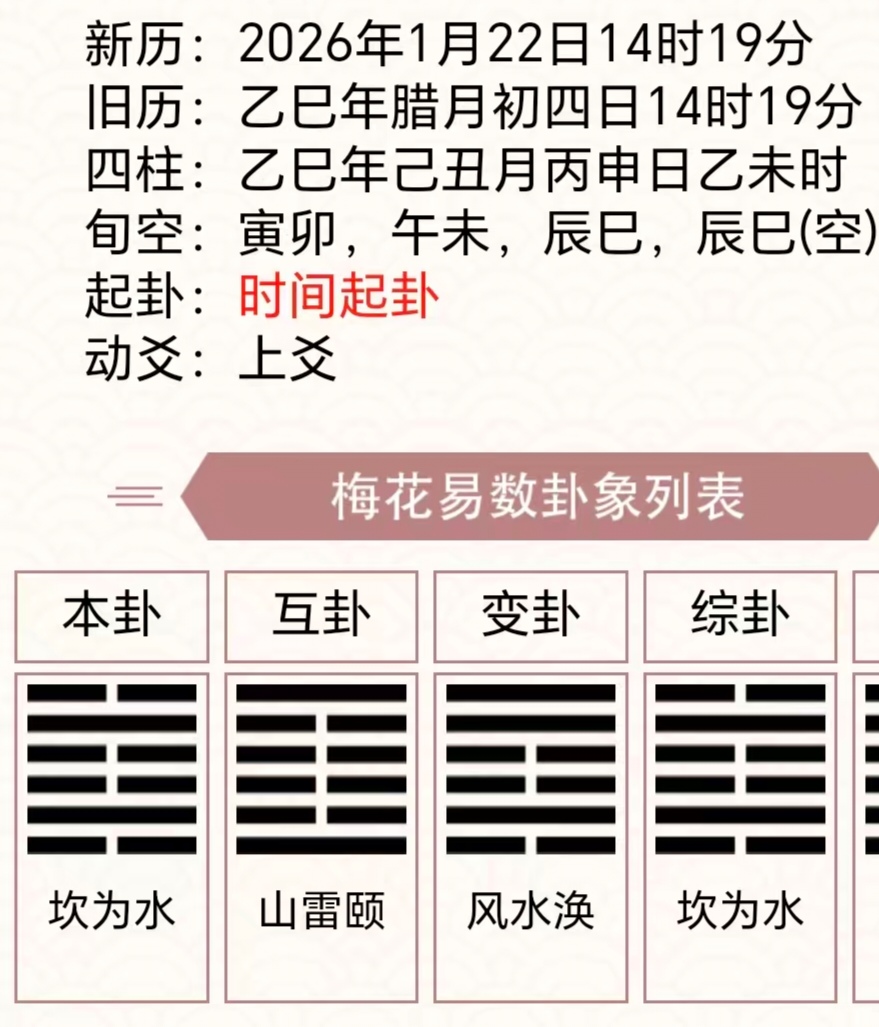 梅花易数测字起卦(梅花易数测字起卦领海)