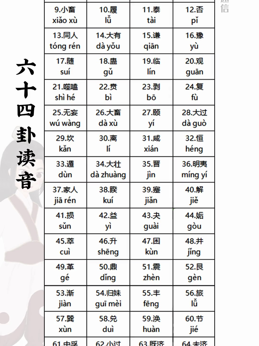 卜的多音字读音(卜的多音字读音组词) 卜的多音字读音(卜的多音字读音组词)