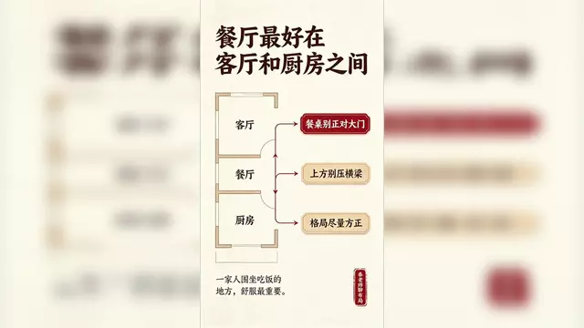 做餐饮的风水讲究(做餐饮必定红火的名字)