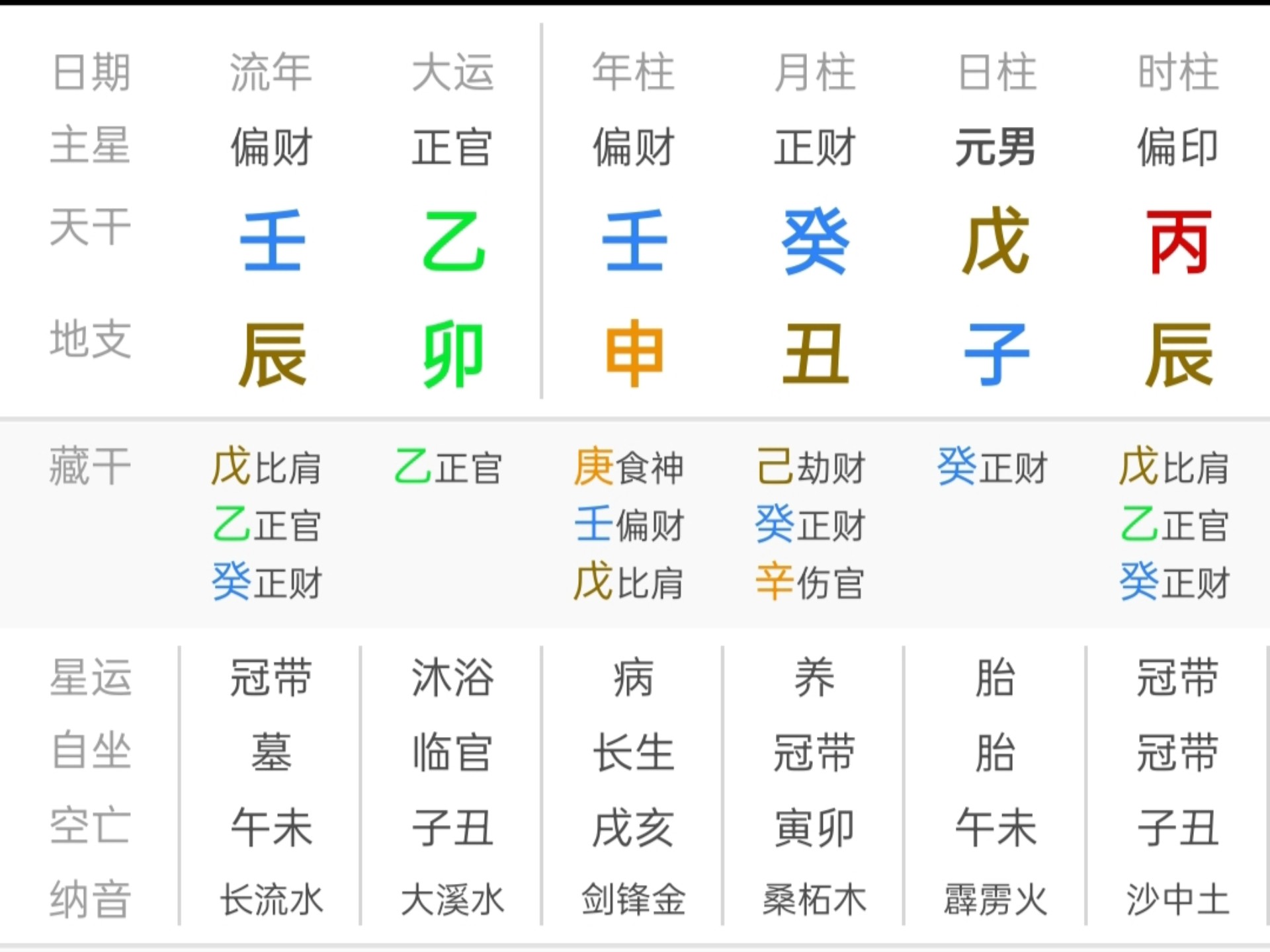 八字算命生辰八字(八字算命生辰八字算命四柱八字箅命汉程网) 八字算命生辰八字(八字算命生辰八字算命四柱八字箅命汉程网)