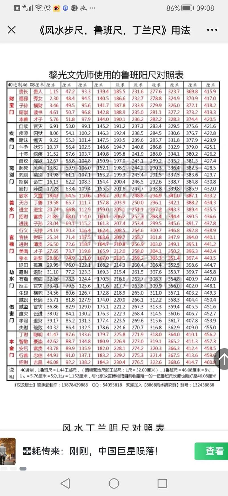 号码测凶吉免费(号码吉凶查询免费 周易)